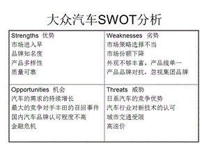 大眾汽車SWOT分析.ppt