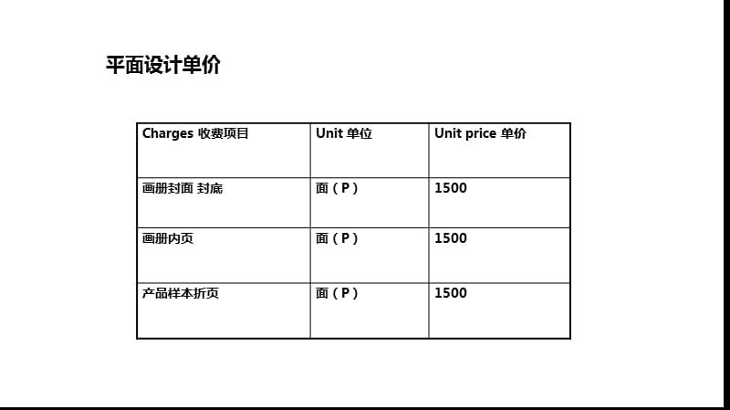 地下连续墙液压抓斗平面设计制作工作计划.ppt_第2页