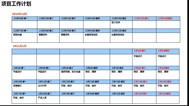 地下连续墙液压抓斗平面设计制作工作计划.ppt_第3页