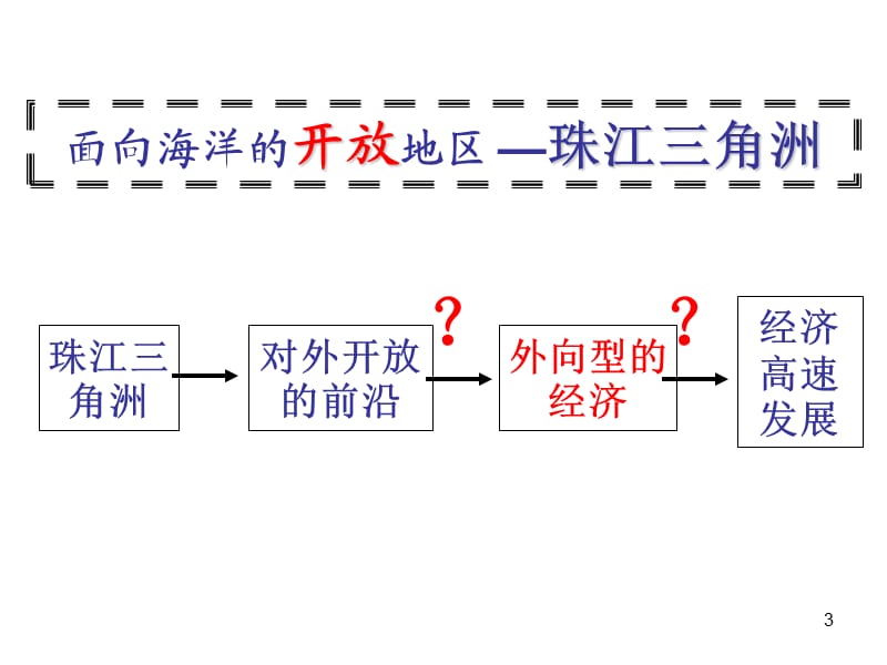 八年级地理下册第七章复习课件.ppt_第3页