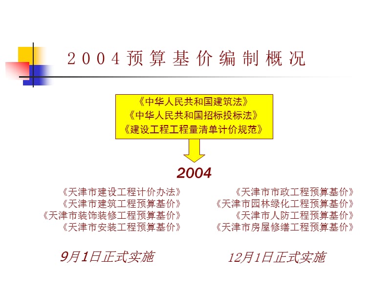 天津市建设工程计价系统.ppt_第2页