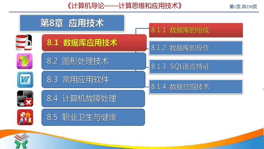 唐良榮《計算機(jī)導(dǎo)論》第8章應(yīng)用技術(shù).pptx_第1頁