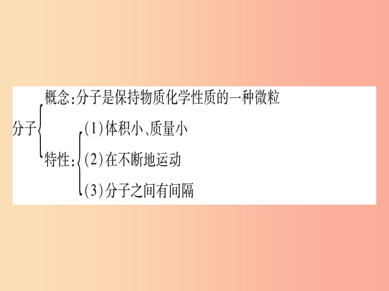 2019年秋九年级化学上册第2章空气物质的构成总结提升习题课件新版粤教版.ppt_第3页