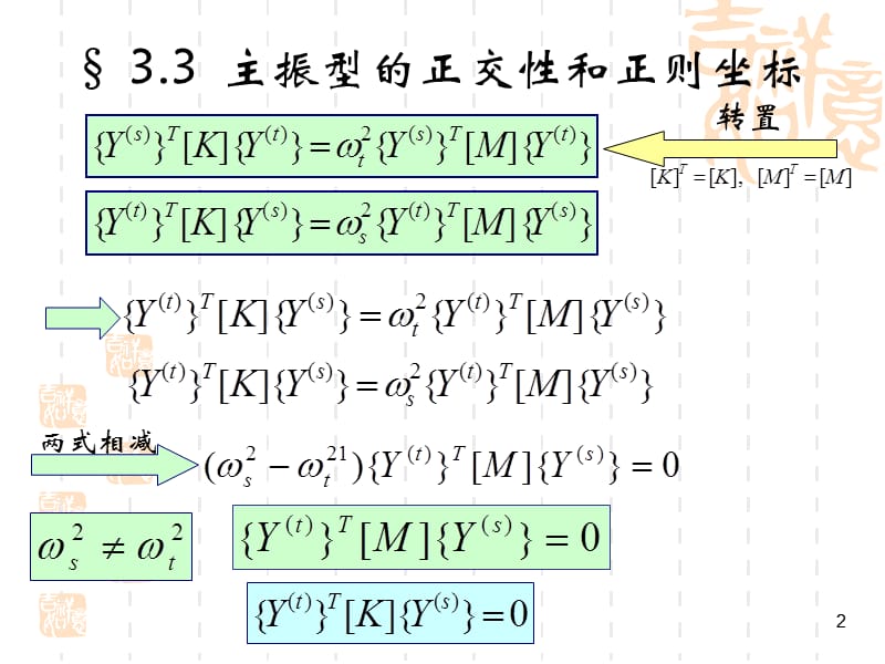 多自由度体系的振动.ppt_第2页