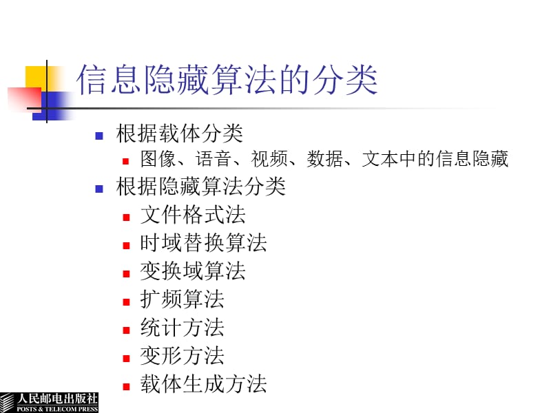 图象信息隐藏与水印算法-数字水印基础教程.ppt_第2页