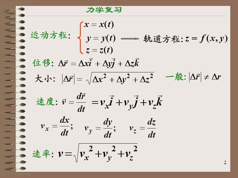 大学物理力学复习.ppt_第2页