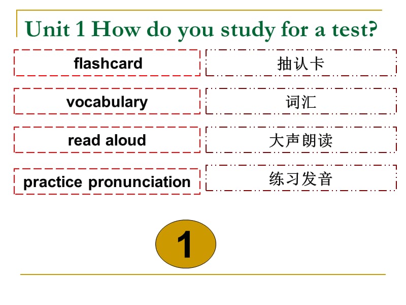 各单元的词汇与句.ppt_第2页