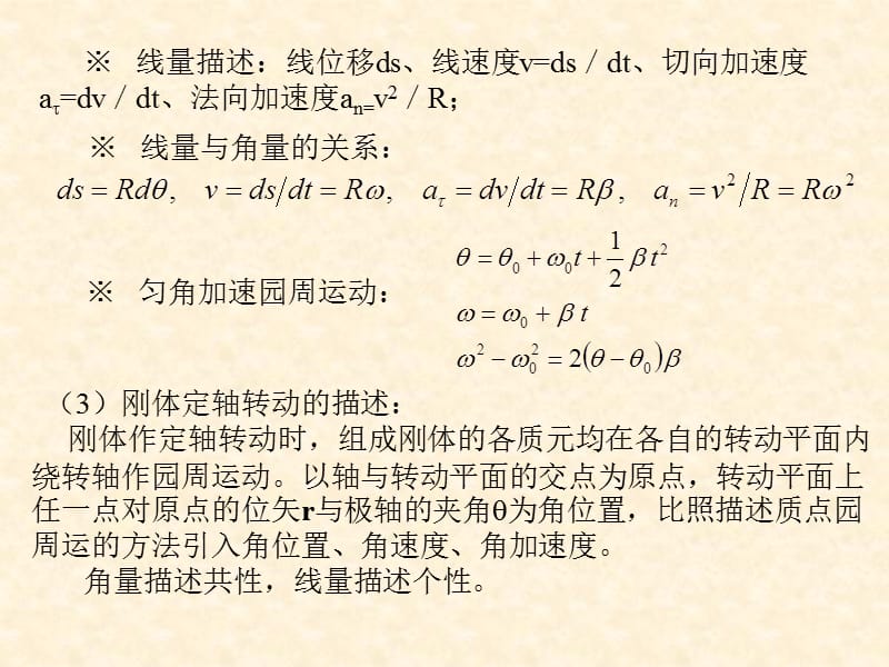 大学物理各篇小结(上部).ppt_第2页