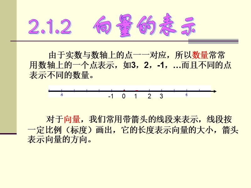 向量的实际背景与基本概念.ppt_第3页