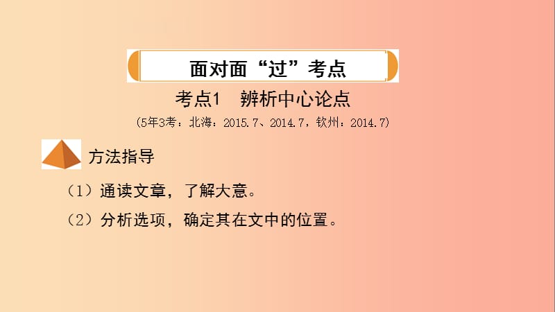 广西北部湾2019中考语文一轮复习 第四部分 现代文阅读 专题三 议论文阅读课件.ppt_第3页