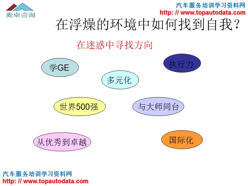 从推销模式到营销模式的转变.ppt_第2页