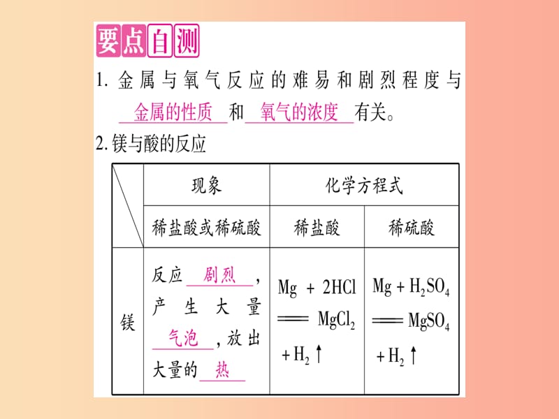 九年级化学全册 第9单元 金属 第2节 金属的化学性质 第1课时 金属与氧气、酸的反应习题课件 鲁教版.ppt_第2页