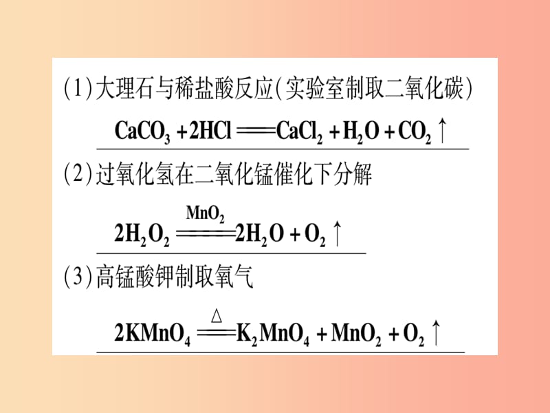 （宁夏专用版）2019中考化学复习 专项突破三 化学方程式的书写课件.ppt_第2页