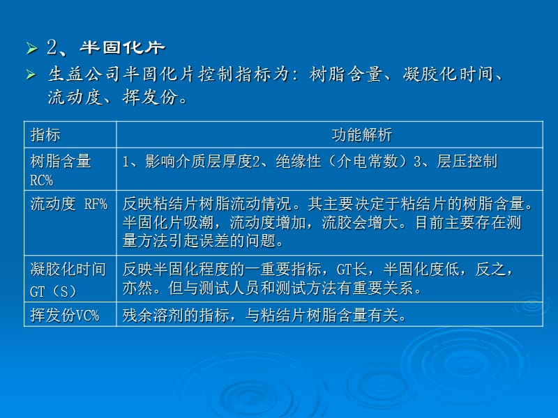 多层板层压技术交流.ppt_第3页