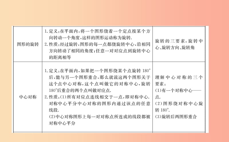 2019版八年级数学下册 期末抢分必胜课 第三章 图形的平移与旋转课件（新版）北师大版.ppt_第3页