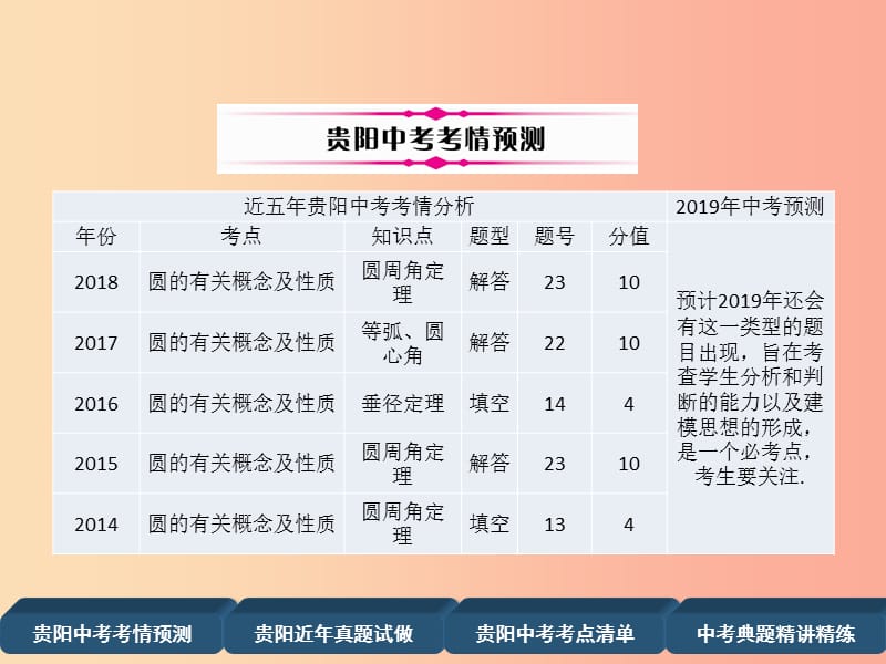 （贵阳专版）2019届中考数学总复习 第一部分 教材知识梳理 第7章 圆 第1节 圆的有关概念及性质（精讲）课件.ppt_第2页