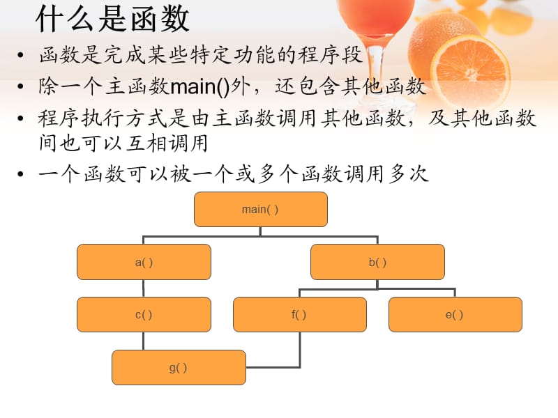 使用函数封装代码.ppt_第2页