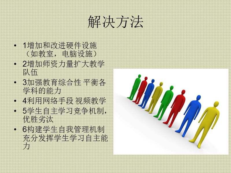 学习机会和学习需求的矛盾.ppt_第2页