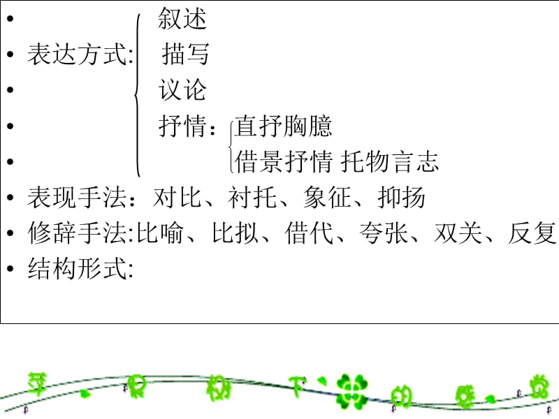 古诗鉴赏景物技巧.ppt_第3页