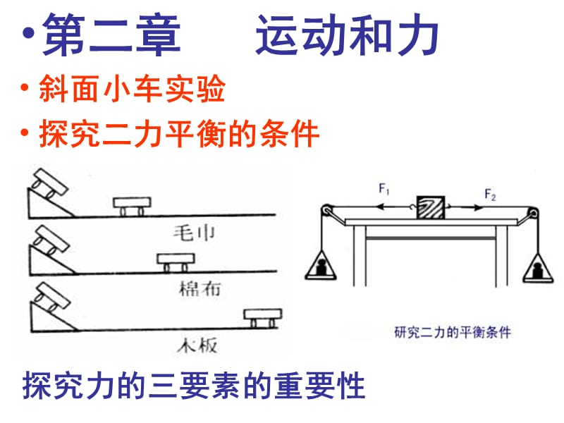 人教版九上物理期中总复习.ppt_第3页