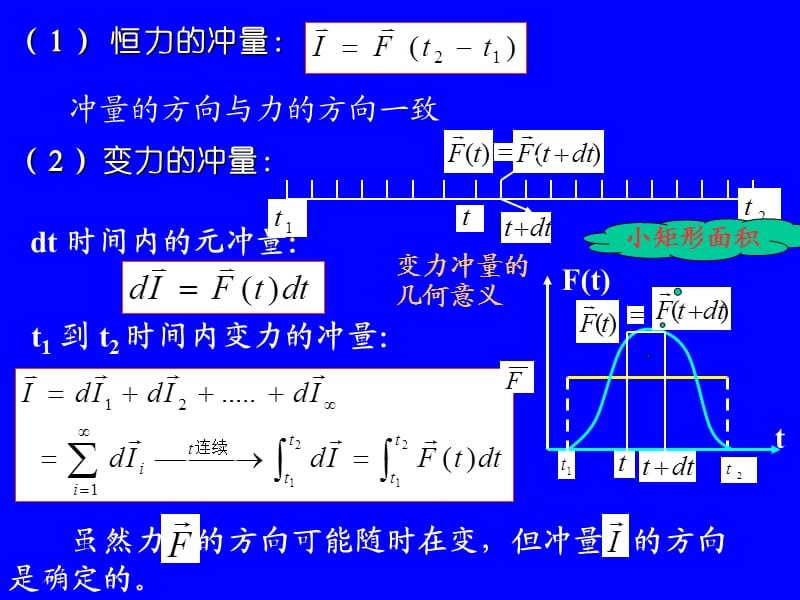 动量守恒定律与能量守恒定律.ppt_第3页