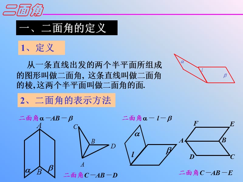 从一条直线出发的两个半平面所组成的图形叫做二面角.ppt_第2页