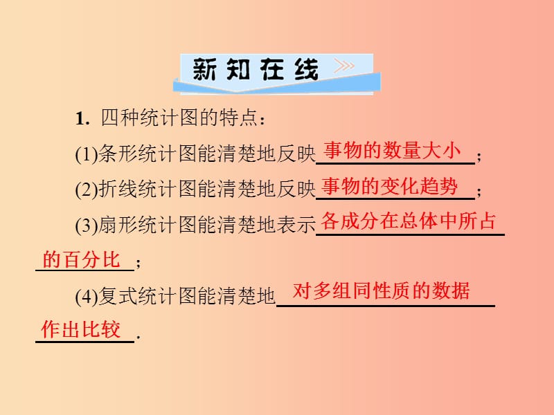 2019年秋七年级数学上册 第5章 数据的收集与统计图 5.2 统计图课件（新版）湘教版.ppt_第2页