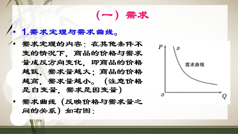 图表题市场供给与需求.ppt_第3页