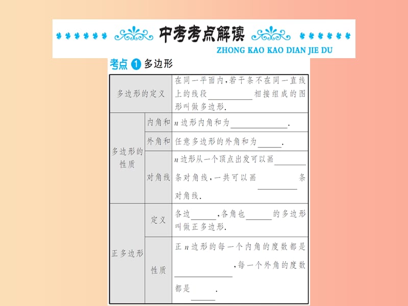 湖北省2019中考数学一轮复习 第五章 四边形 第一节 多边形与平行四边形课件.ppt_第2页