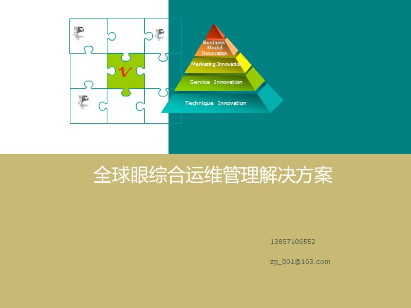 全球眼运维管理解决方案.ppt_第1页