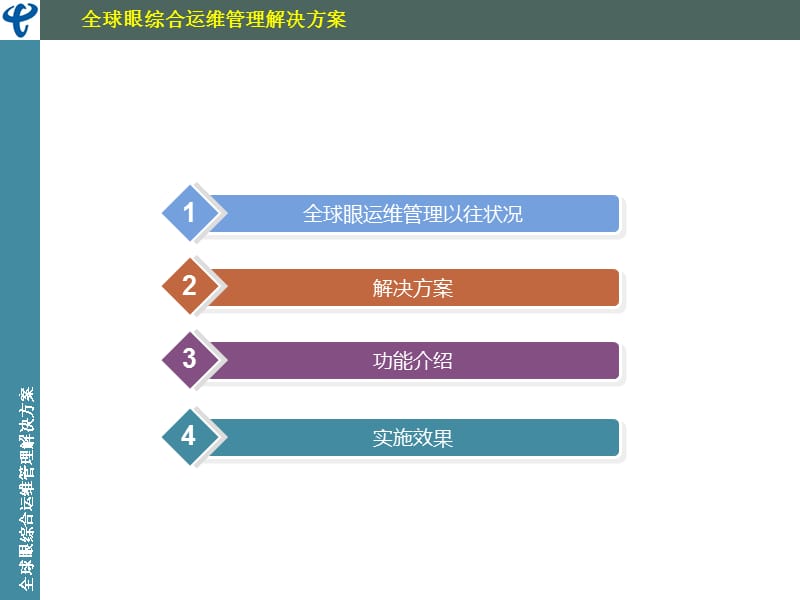 全球眼运维管理解决方案.ppt_第2页