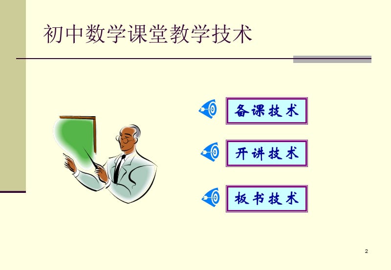 初中数学课堂教学技术.ppt_第2页