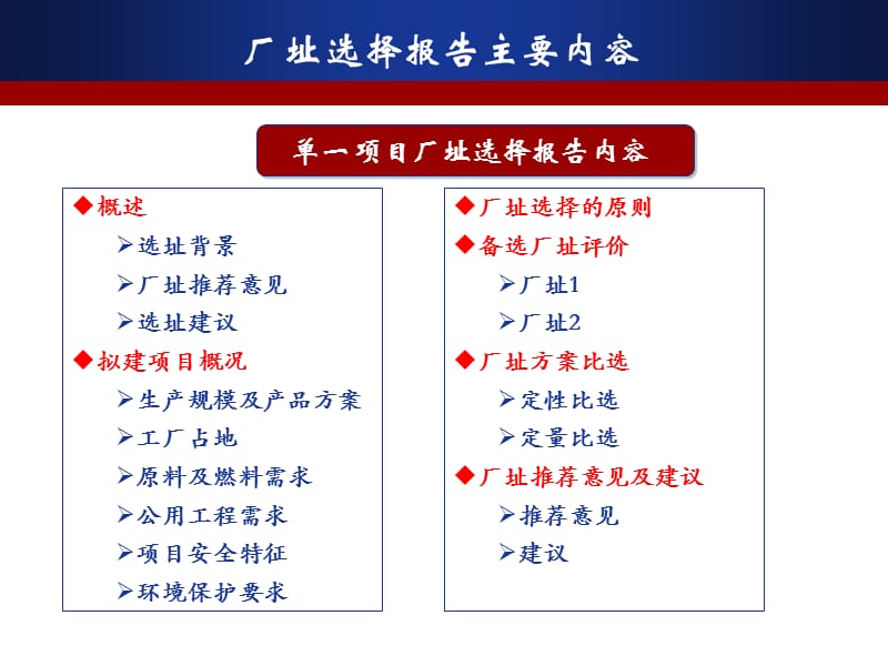 厂址选择方法及案例讲解.ppt_第3页