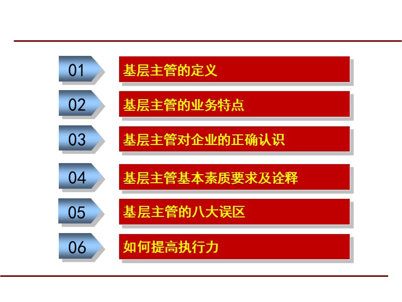 基层主管应具备基本素质.ppt_第2页