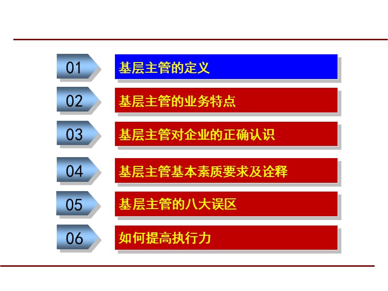 基层主管应具备基本素质.ppt_第3页