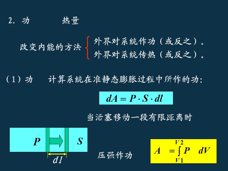 大学物理新热力学基础.ppt_第3页