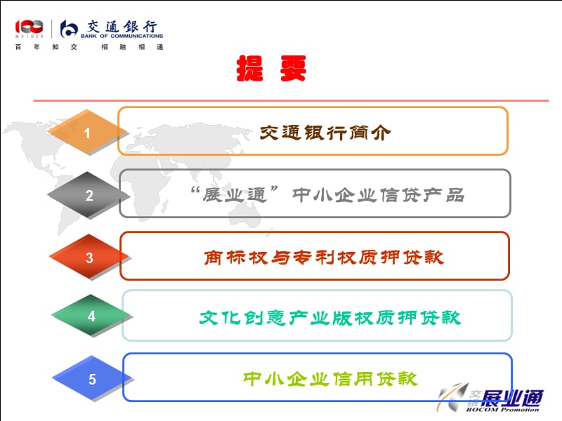 中小企业信贷业务创新产品介绍.ppt_第2页