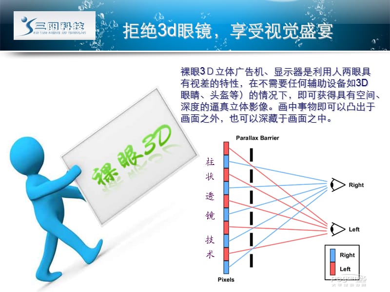 产品说明产品推广模板产品简介.ppt_第2页