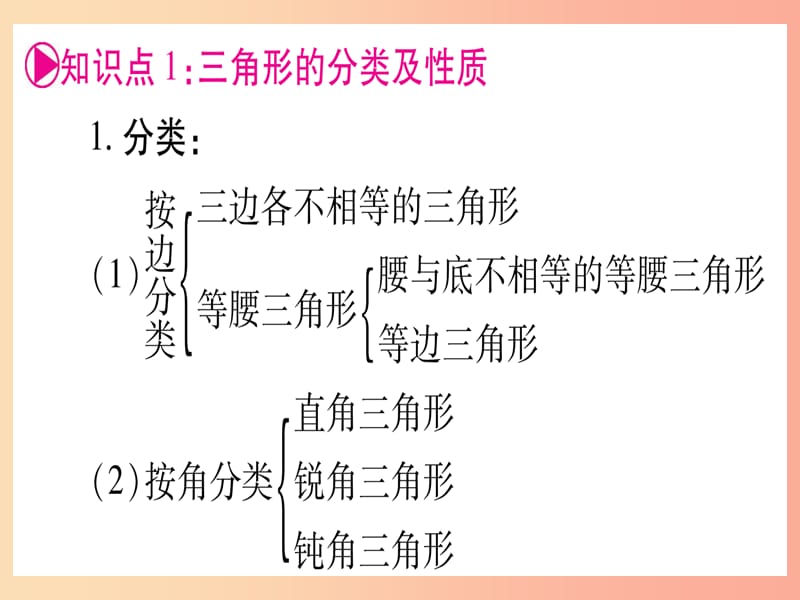 （贵州专版）2019中考数学总复习 第一轮 考点系统复习 第4章 三角形 第2节 一般三角形及其性质课件.ppt_第3页