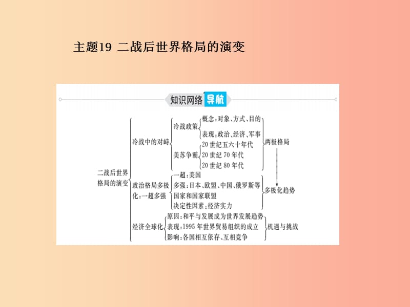 （泰安专版）2019中考历史总复习 第一部分 系统复习 成绩基石 主题十九 二战后世界格局的演变课件.ppt_第2页