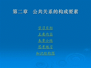 公共關系的構成要素.ppt