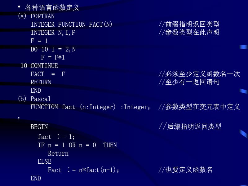 北航研究生课程程序语言设计原理教程第06章.ppt_第3页