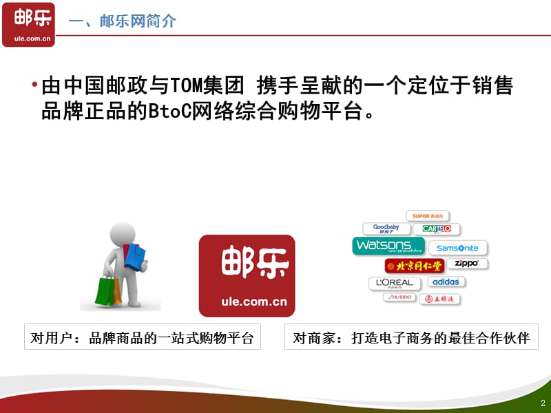 中国邮政邮乐网简介.ppt_第2页