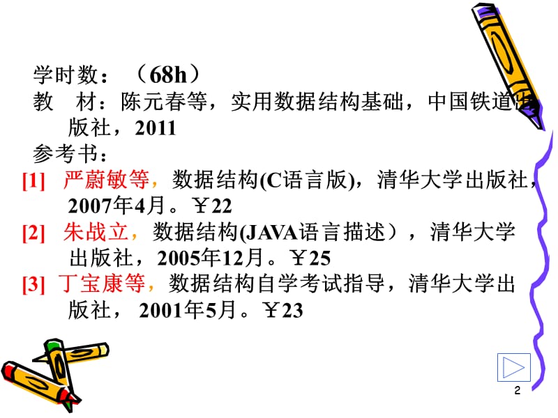 实用数据结构第一章绪论.ppt_第2页