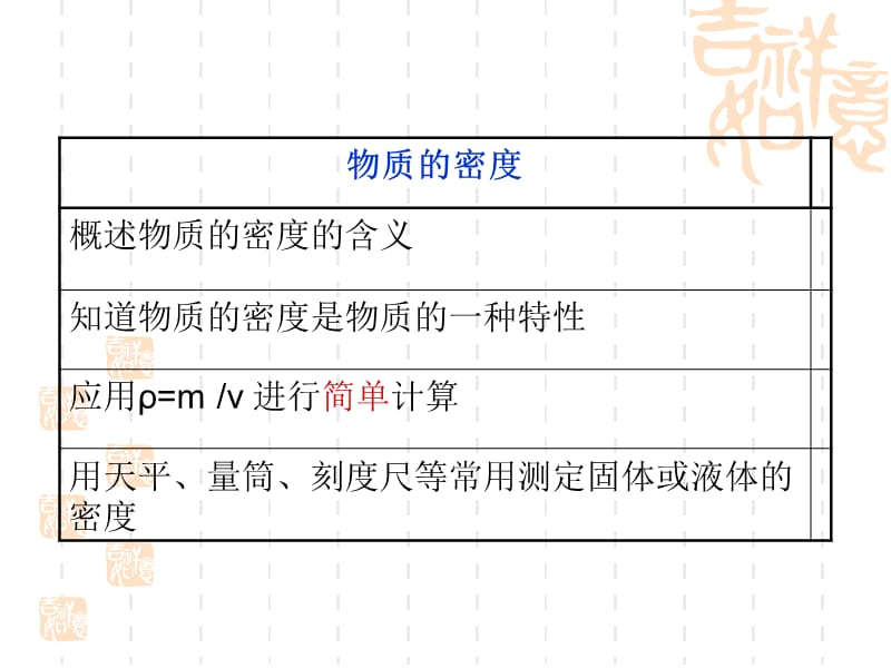 初三物理《物质的密度》.ppt_第2页