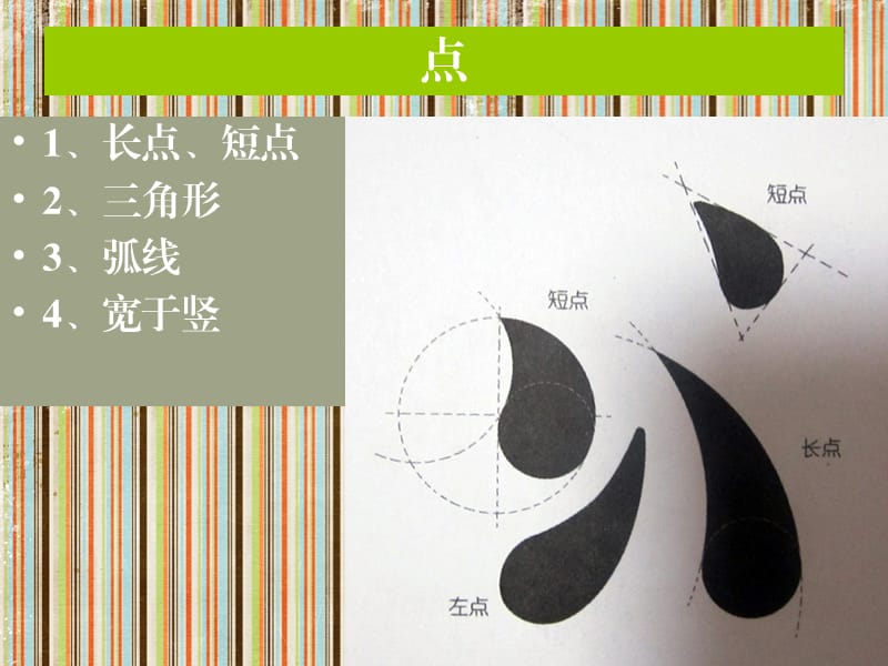 学生用字体设计中文字体设.ppt_第2页