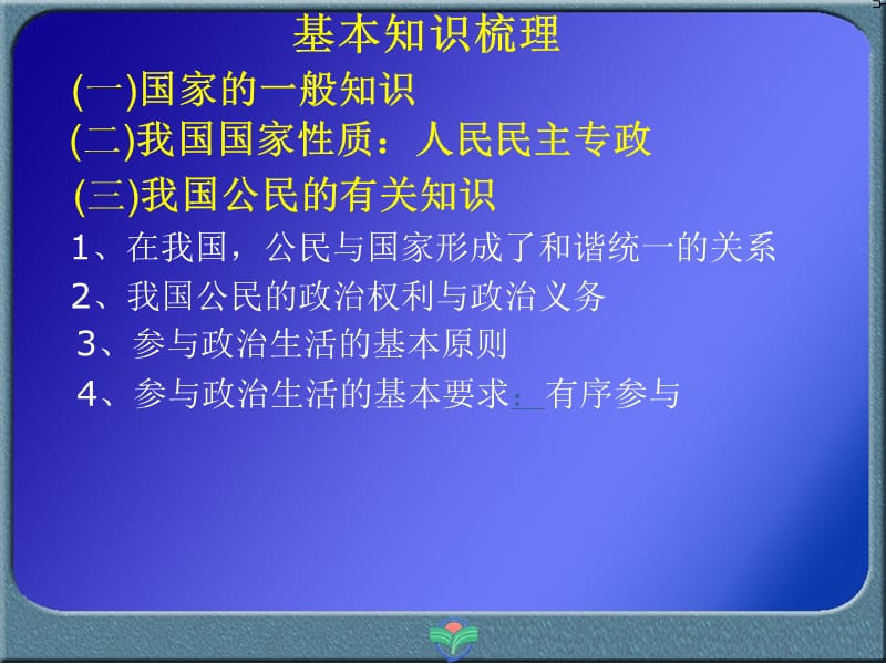 公民国家有关知识.ppt_第2页