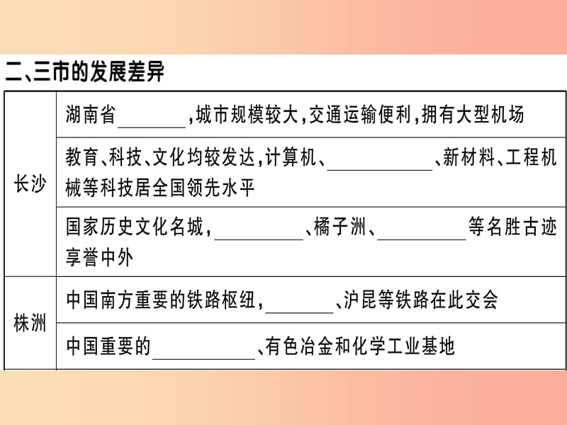 2019八年级地理下册 第七章 第五节 长株潭城市群内部的差异与联系习题课件（新版）湘教版.ppt_第3页