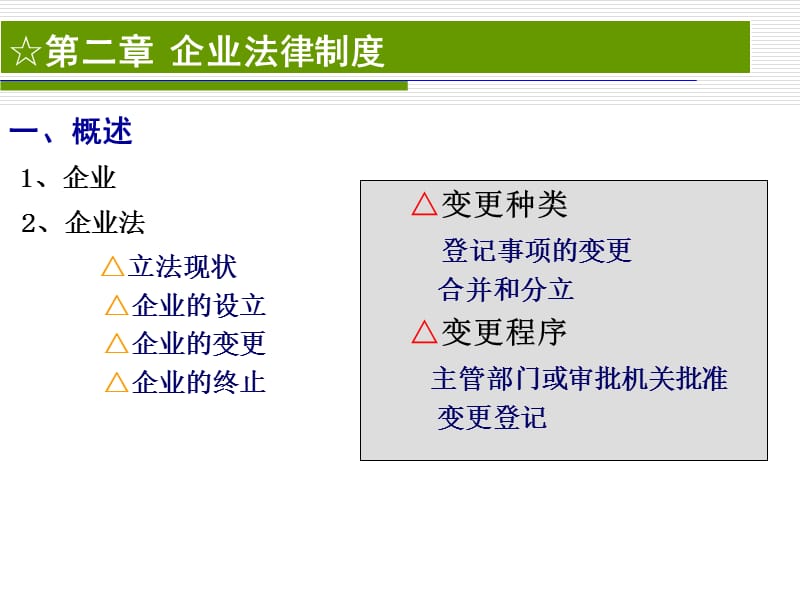 之个人独资企业法.ppt_第3页