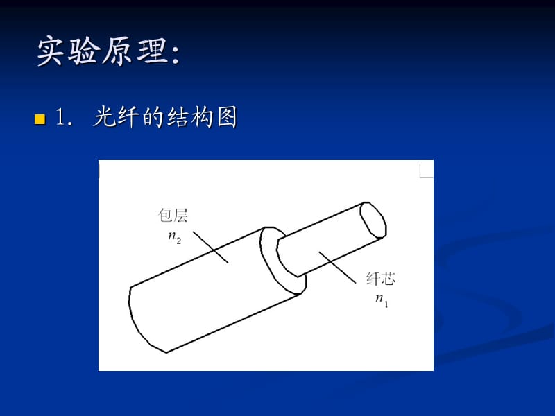 单模光纤数值孔径的测量.ppt_第3页